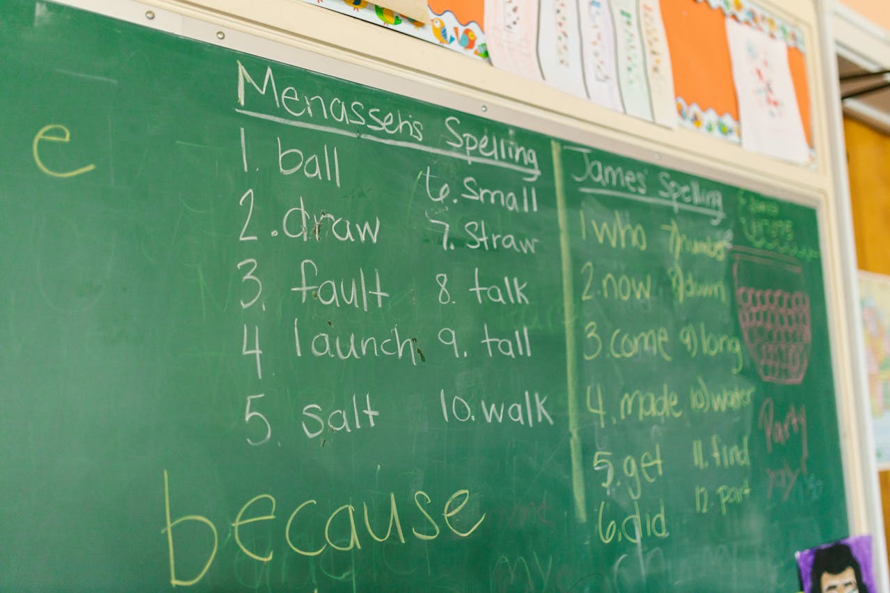 grammar translation method