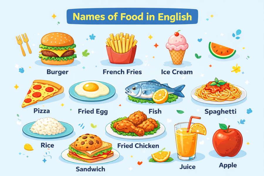 Daftar Nama Makanan dalam Bahasa Inggris