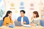 perbedaan customer, consumer, dan client